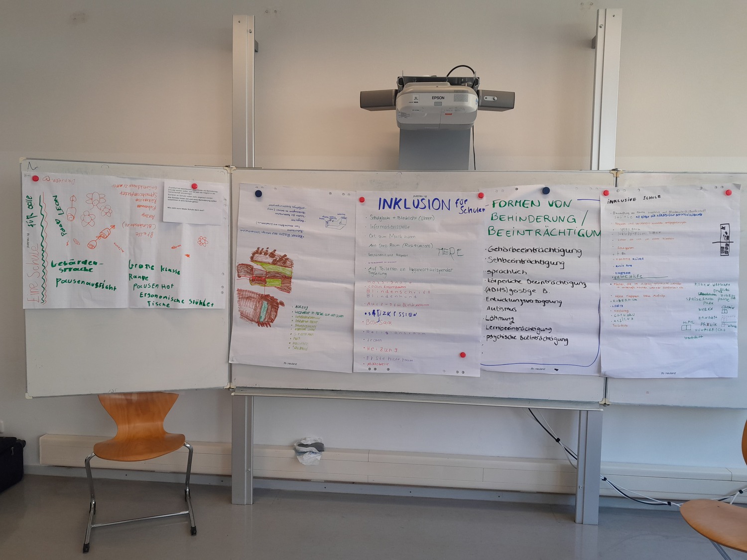 Die ideale Schule.