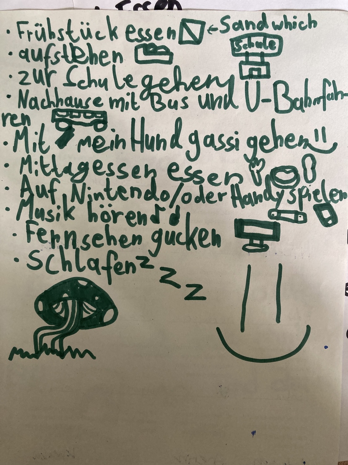 Normaler Tag - Liste mit Bildern