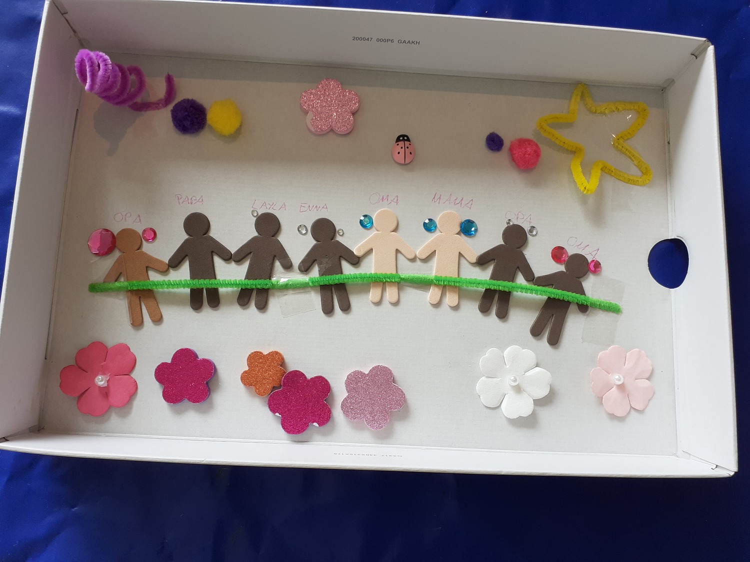 Ausstellung "Was brauche ich für ein gutes Leben?"